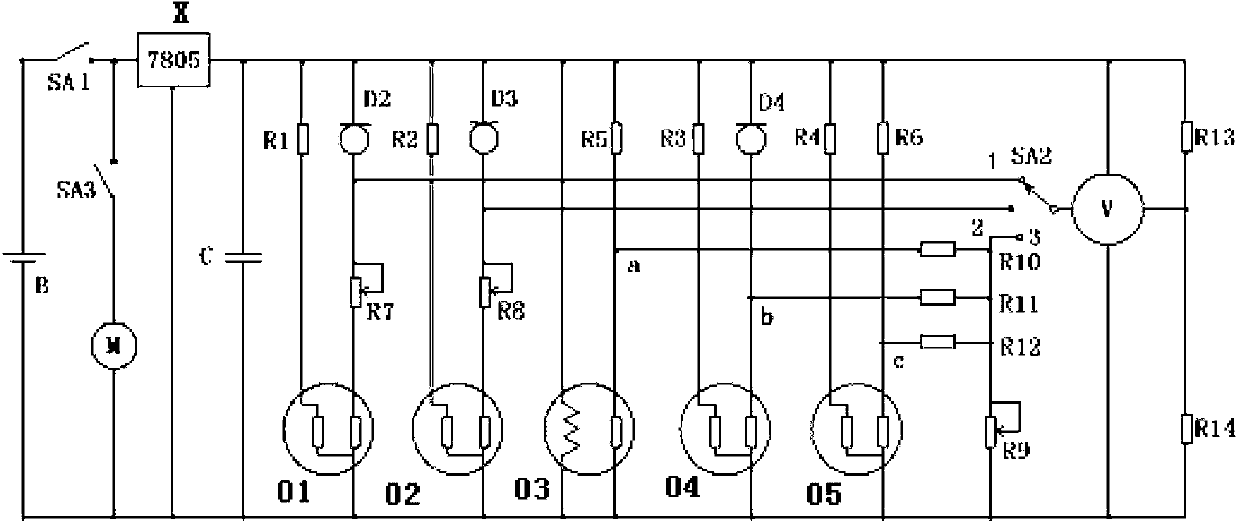 Method and device of high-tension switch cabinet multi-fault diagnosis