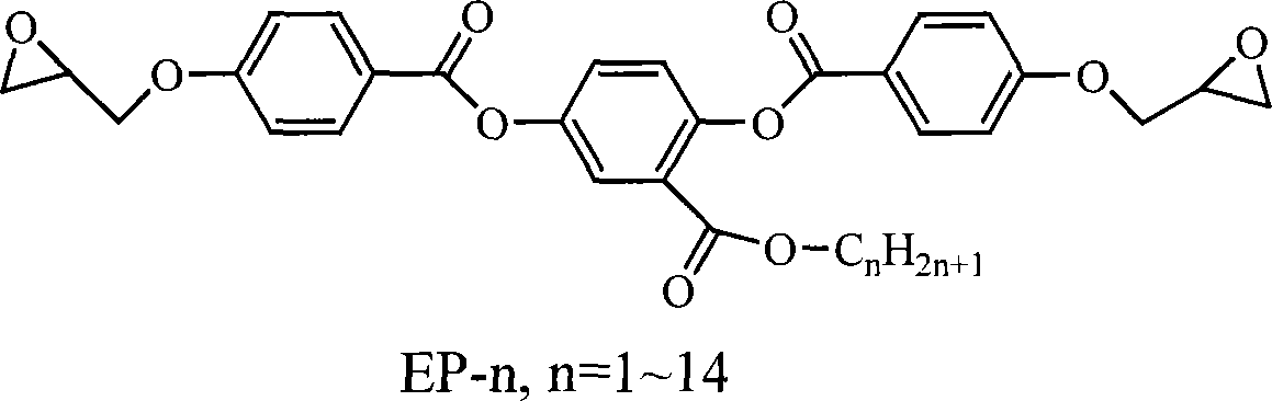 Epoxy resin shape memory polymer material and method for producing the same