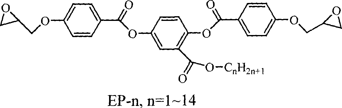 Epoxy resin shape memory polymer material and method for producing the same