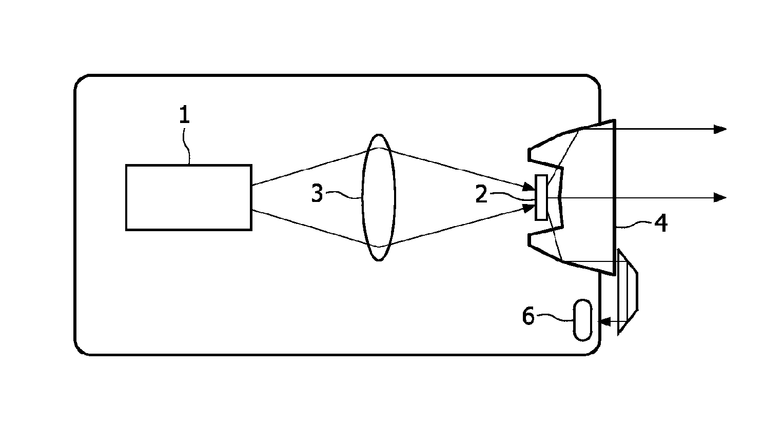 Eye-safe laser-based lighting