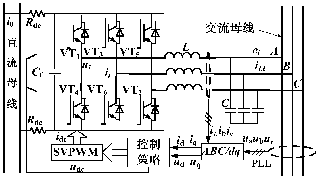 Control method of AC/DC two-way power converter used for AC/DC hybrid micro-grid