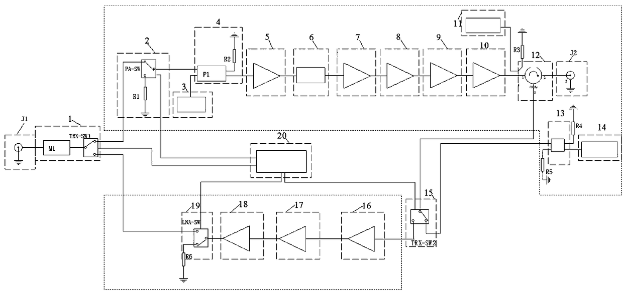 10W multicarrier power amplifier applied to 5G system base station