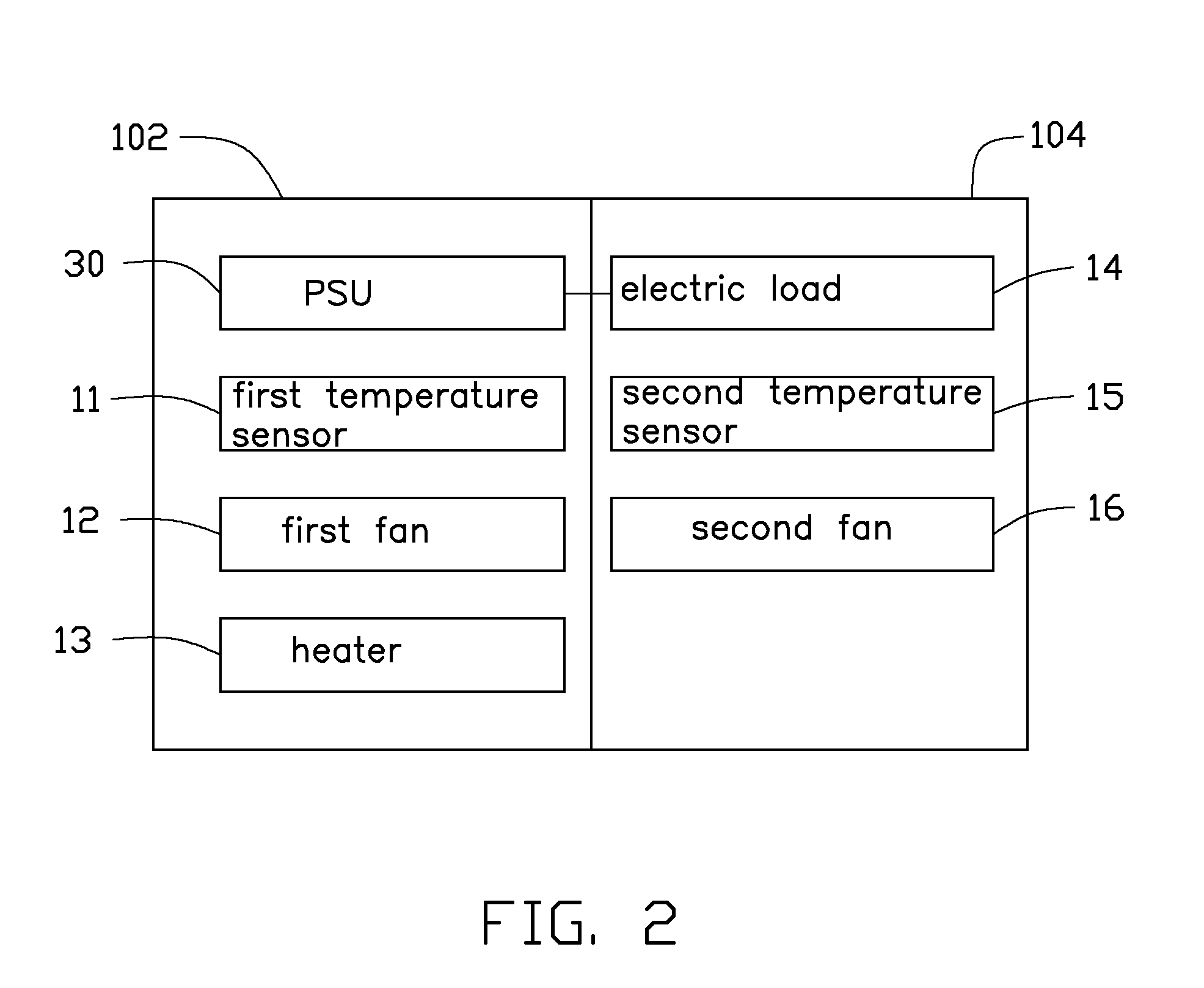 Testing system for power supply unit