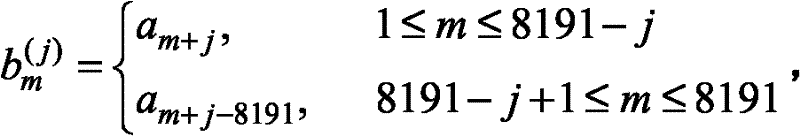 Anti-collusion multimedia fingerprint method based on quantization index modulation