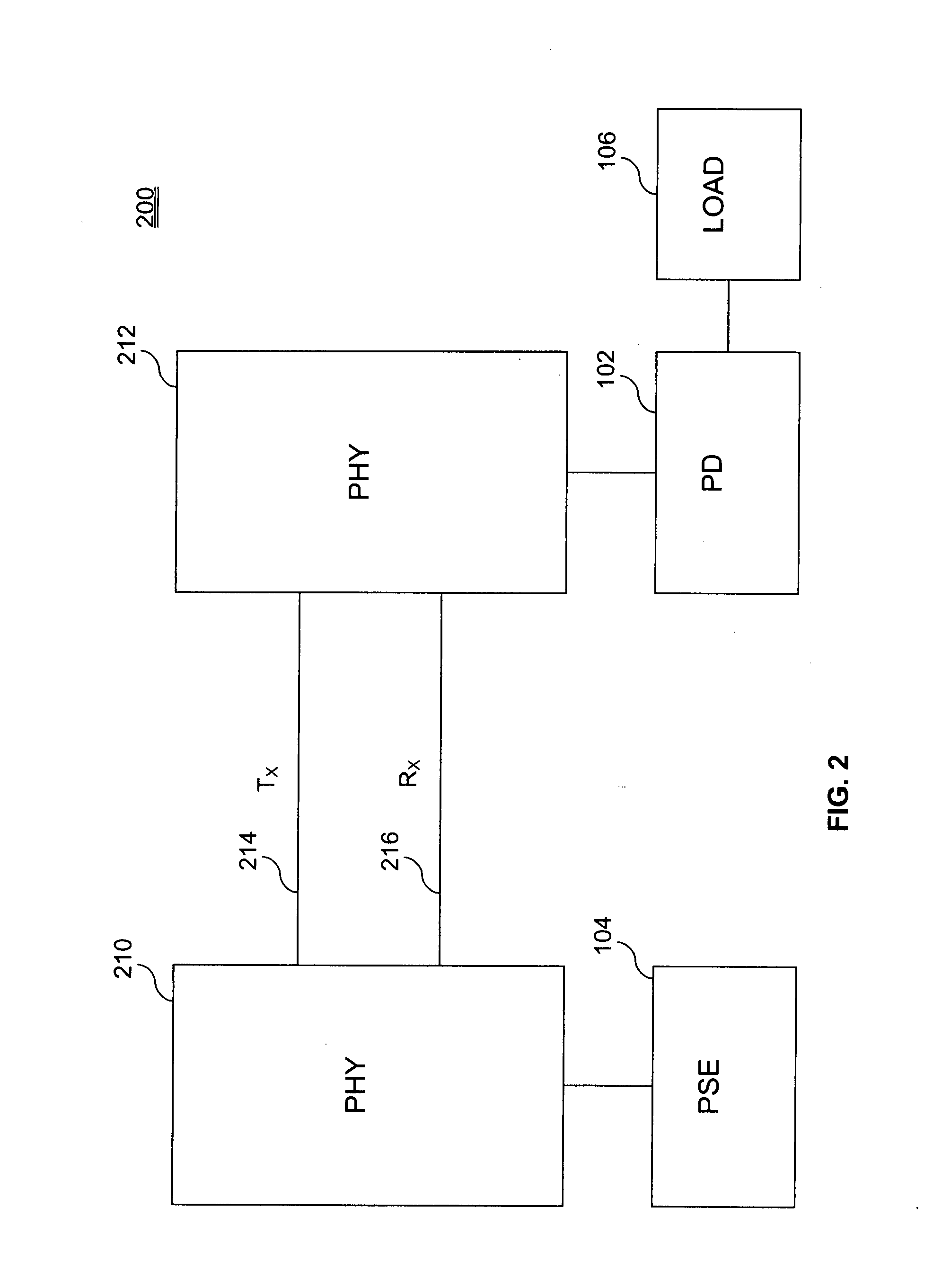 Powered device analysis and power control in a Power-over-Ethernet system