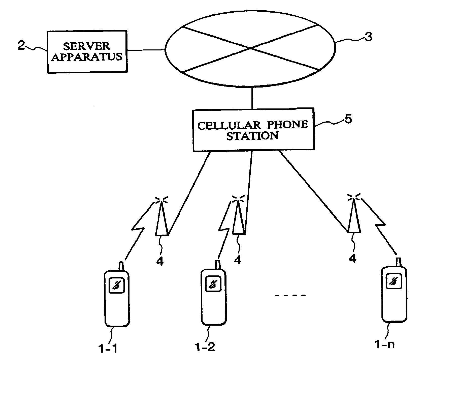 Network game not requiring continuous connectivity