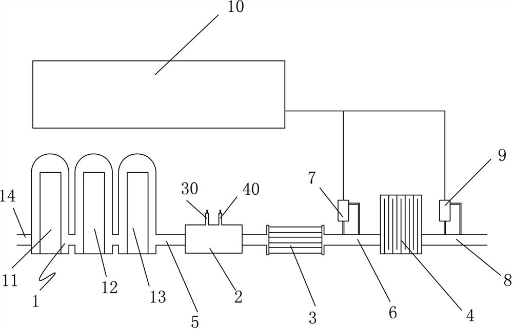 Process and equipment for preparing hypochlorous acid by combining two-liquid method with electrolytic method