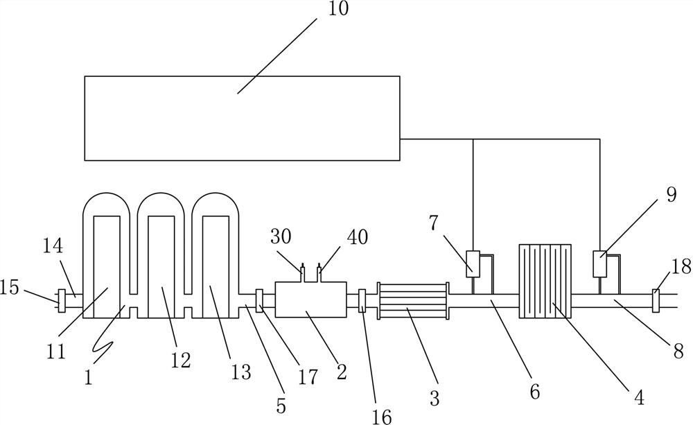 Process and equipment for preparing hypochlorous acid by combining two-liquid method with electrolytic method