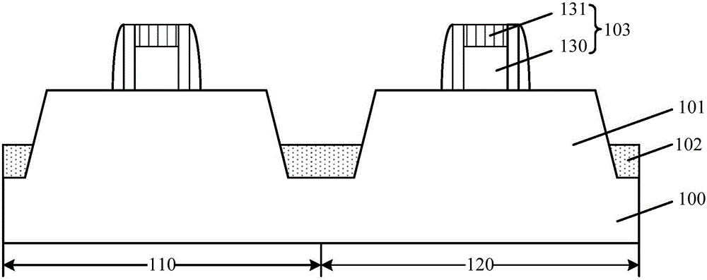 Semiconductor structure forming method