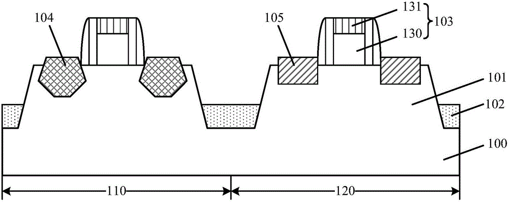 Semiconductor structure forming method