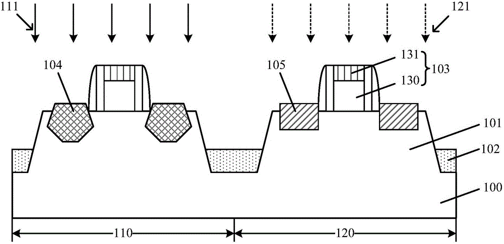 Semiconductor structure forming method