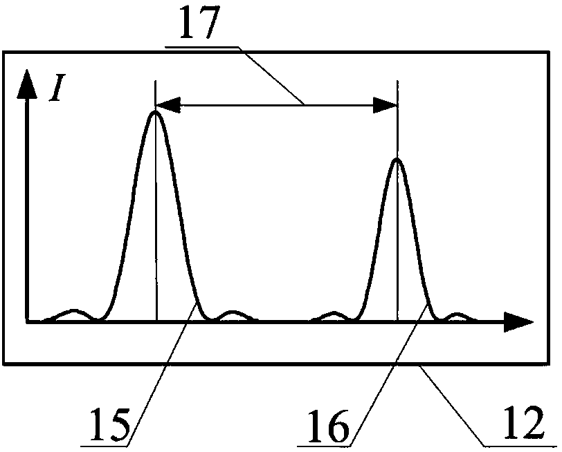 Broadband confocal method and device to measure refractive index of infrared lens element