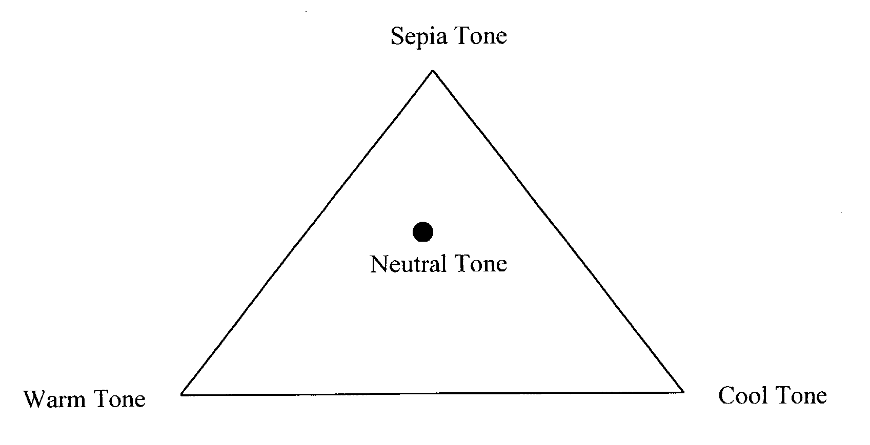 Inkjet inks having cyan, yellow, magenta, and/or black colorants and methods of using the same to produce black and white images