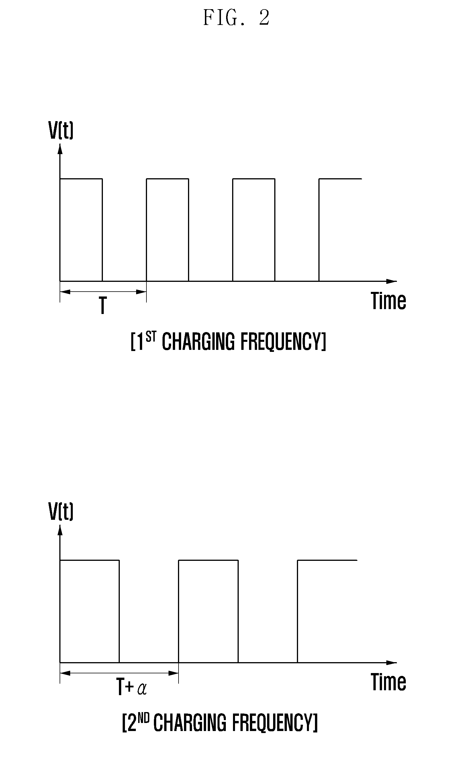 Method and apparatus for reducing electromagnetic waves in mobile device