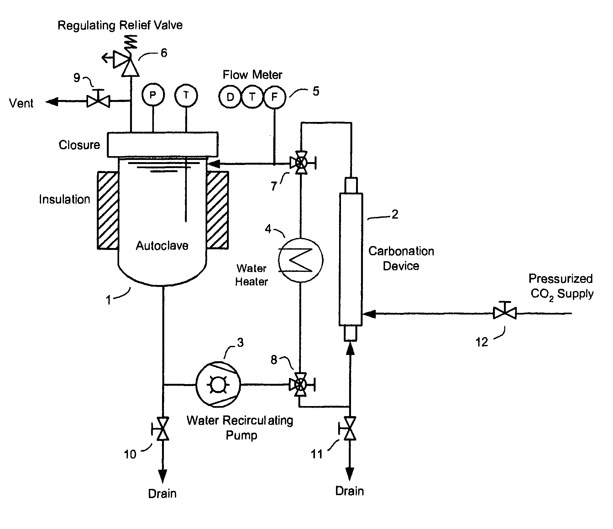 Method for sterilizing articles using carbonated water