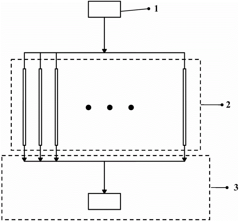 System for focusing or separating micro-nano particles and cells on basis of non-Newton effect, and method thereof