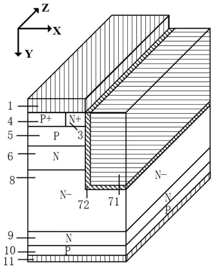 Three-dimensional separated gate trench charge storage type IGBT and manufacturing method thereof