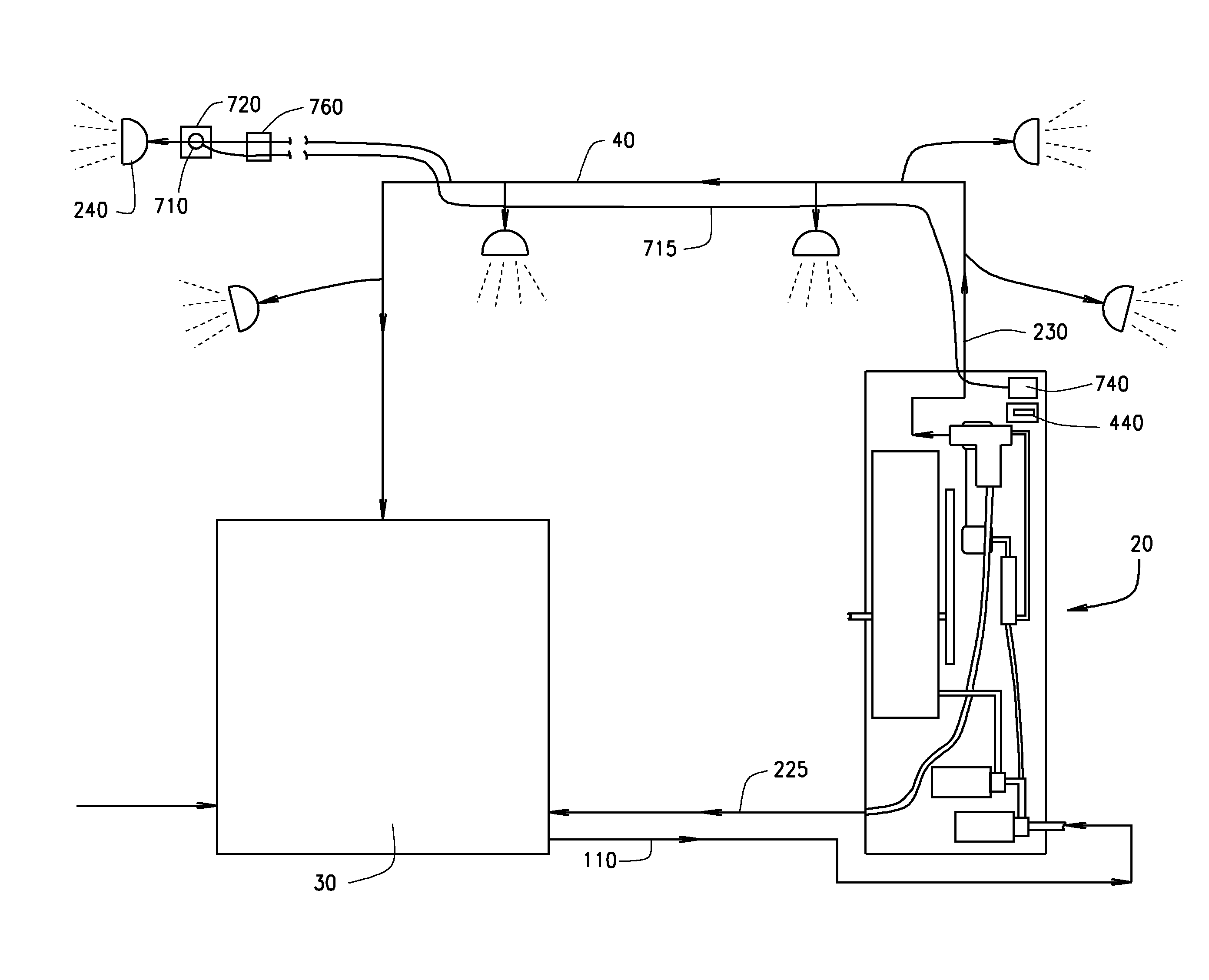 System for producing and distributing an ozonated fluid