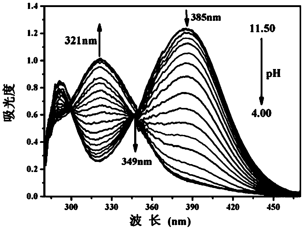 Benzothiazole derivative and preparation method and application thereof