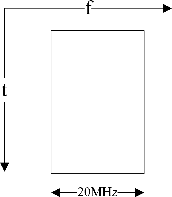 Combined feedback method and device of uplink control information