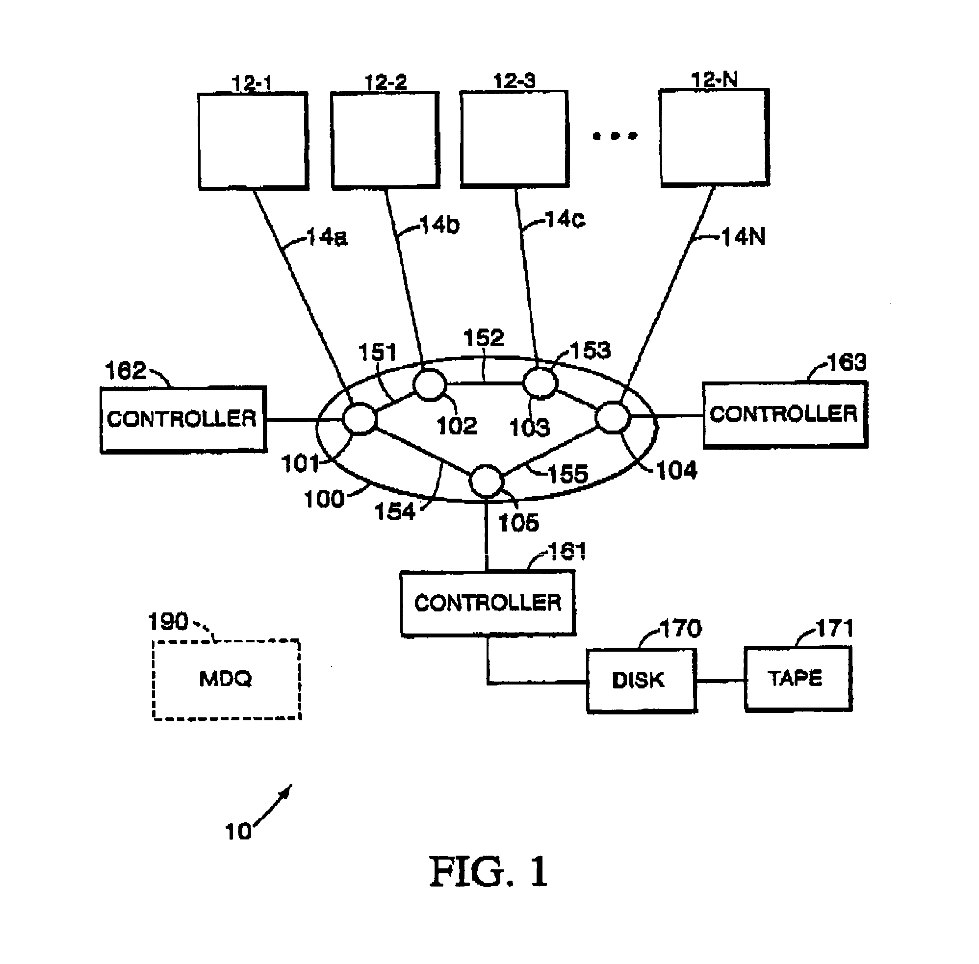 System and method for controlling network traffic flow in a multi-processor network