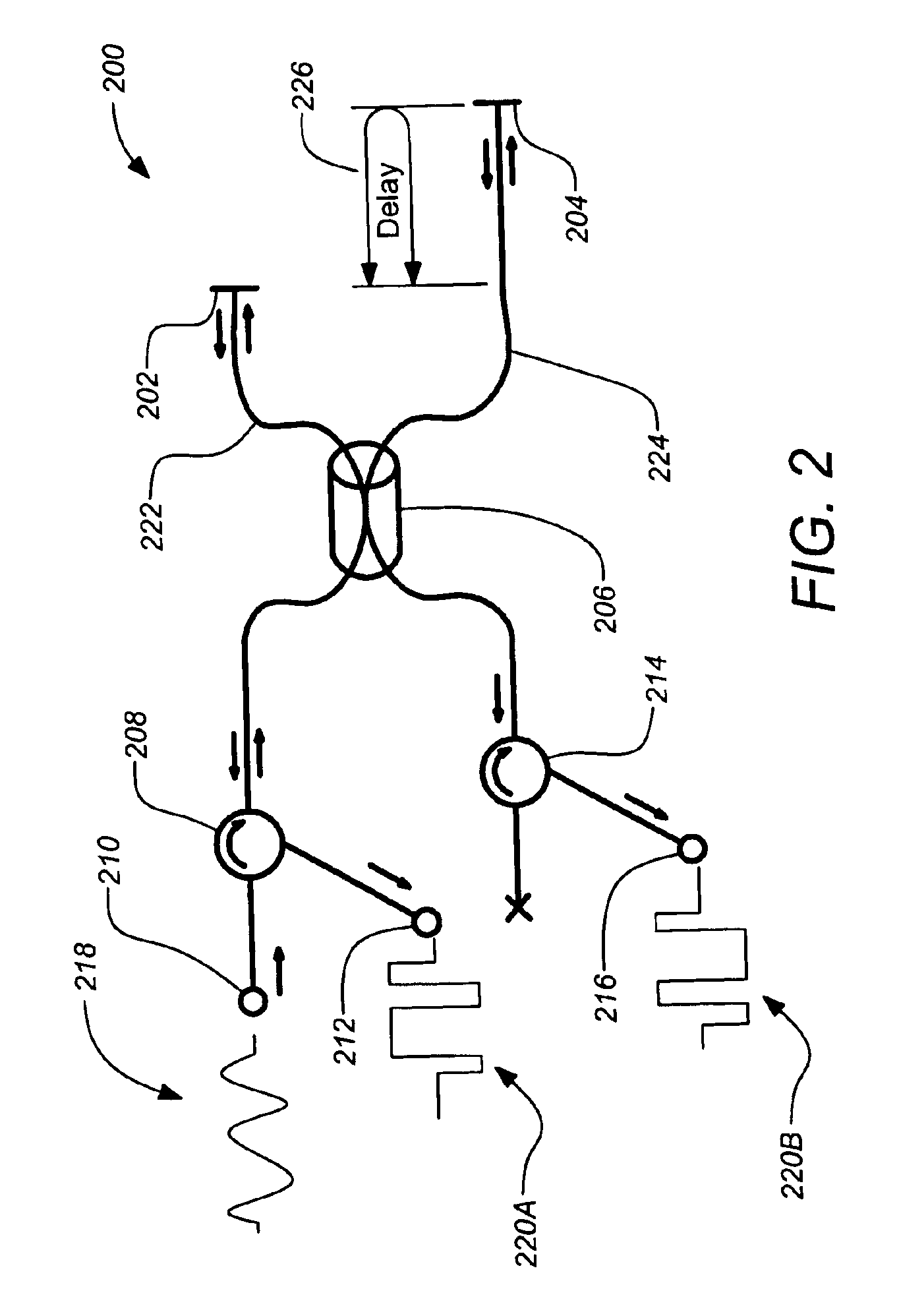 High extinction ratio fiber interferometer