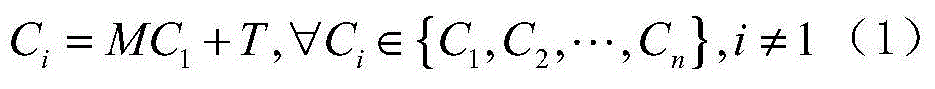 Method for segmenting ultrasonic images on basis of shape correlation active contour models