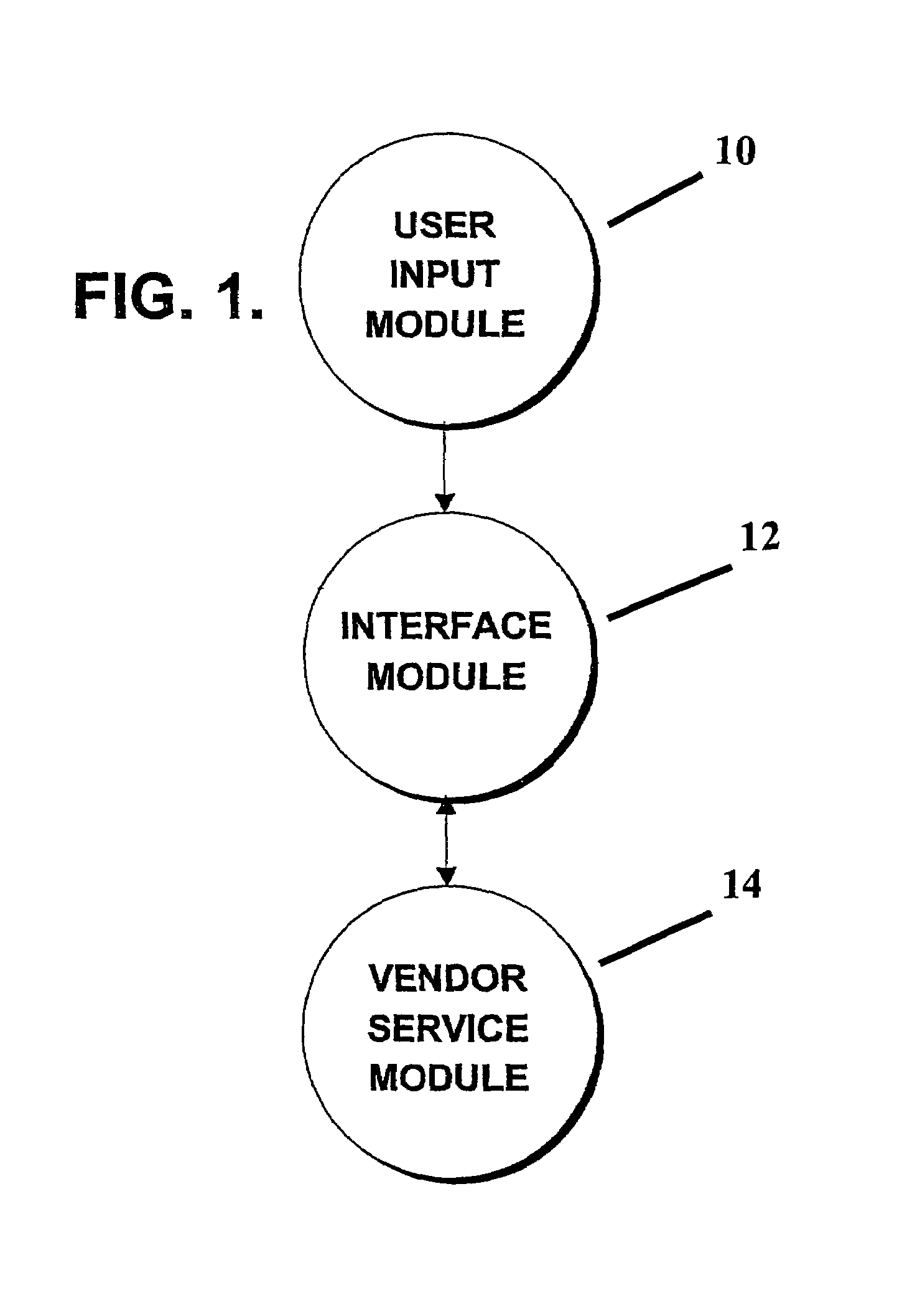 Method and device implementing a seamless user/service reservation network