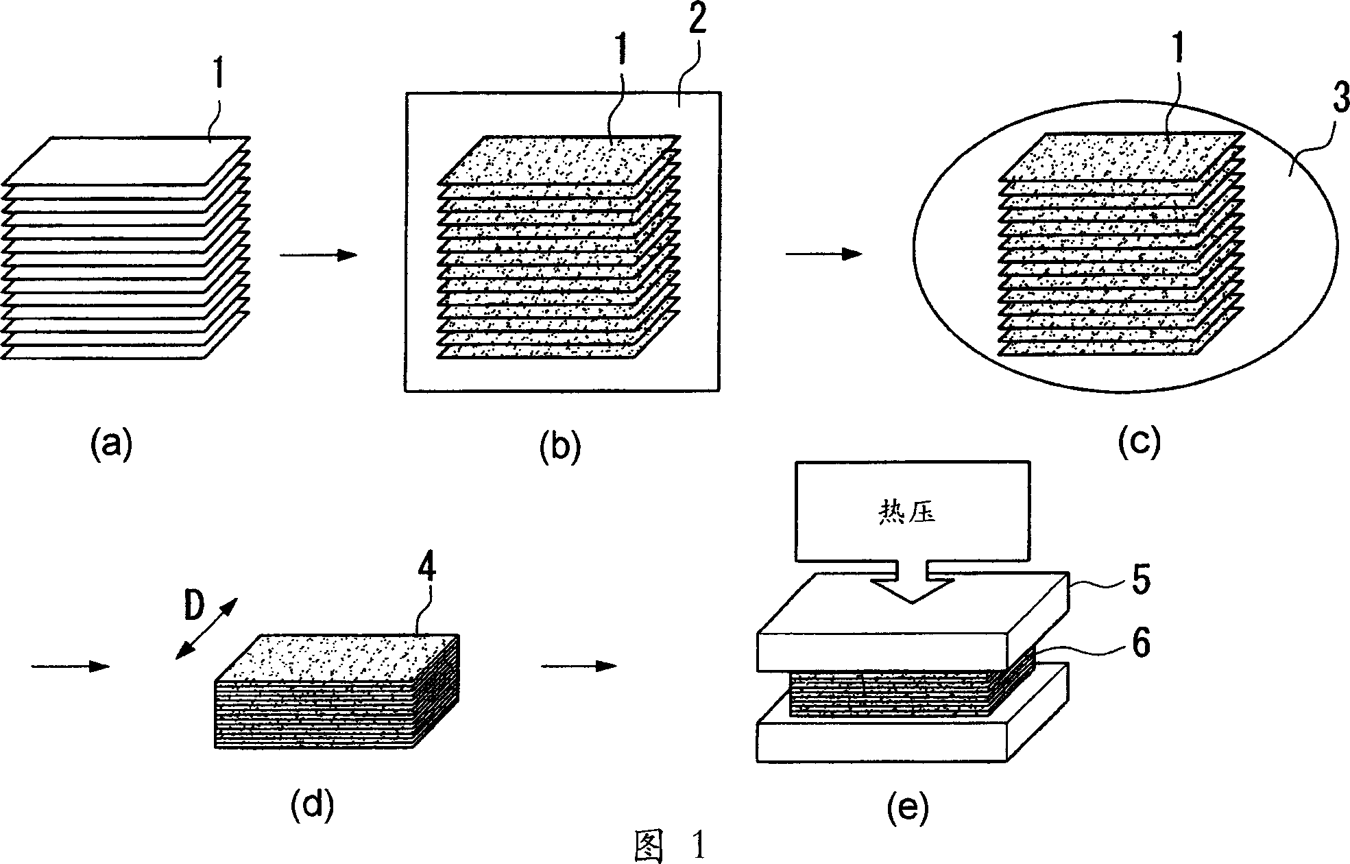 Method for making wooden parts of musical instrument, wooden parts for musical instrument use and musical instrument including the same