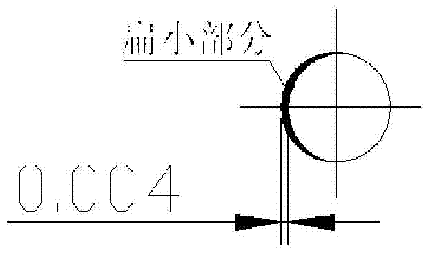 Displacement Adjustment Method of Hole Distance of High Precision Composite Gauges