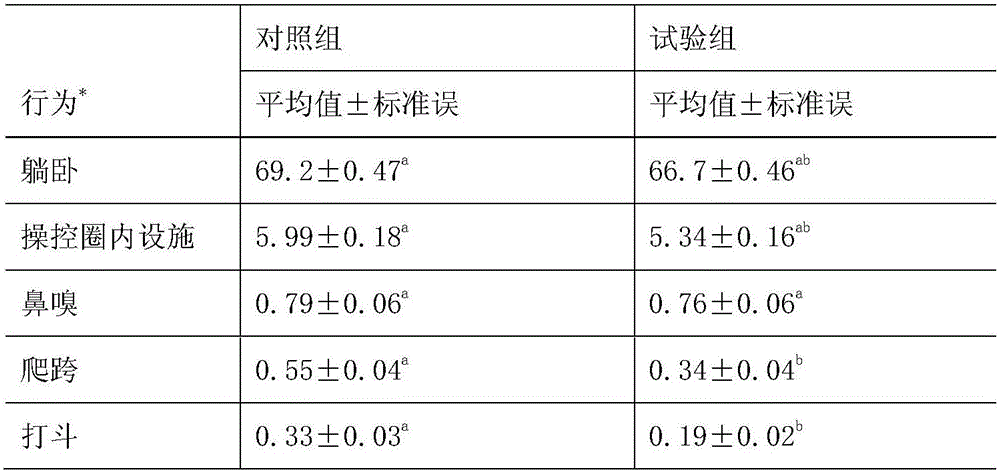 Compressed straw bar for improving environment richness of pigsties, preparation method and distributor