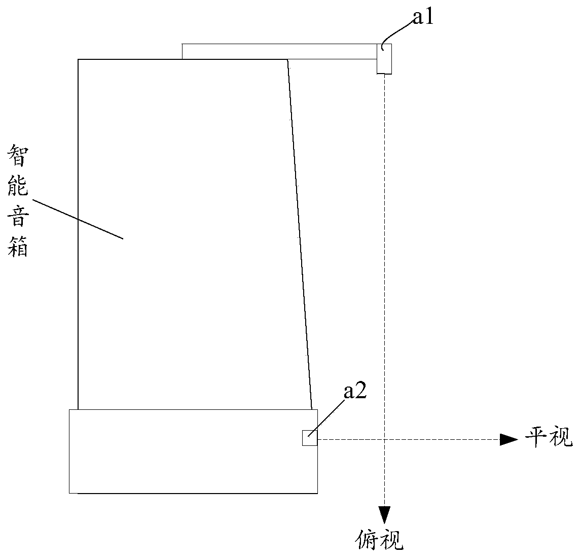 Gesture control method applied to intelligent loudspeaker box, intelligent loudspeaker box and storage medium