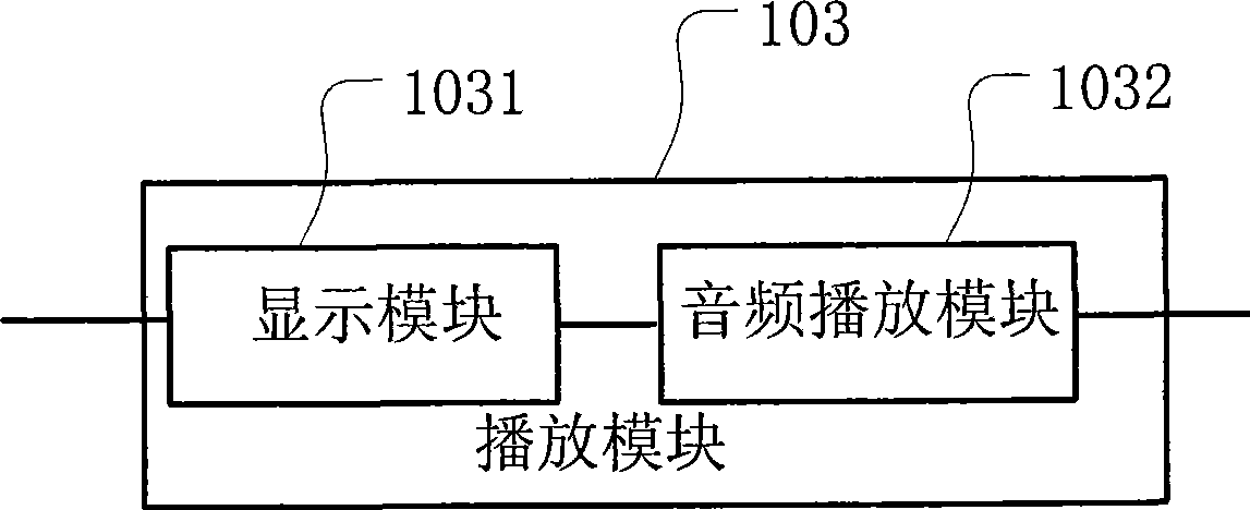 Television set with hypnosis function and playing method based on television set