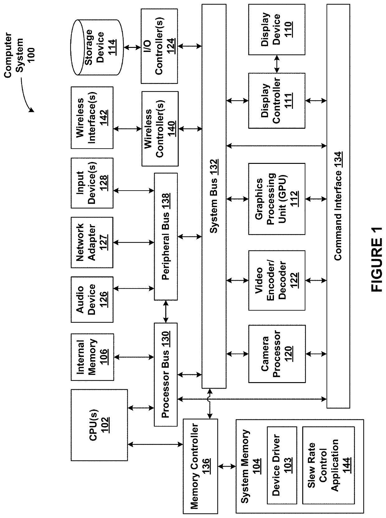 Techniques for optimizing wireless communications via dynamic slew rate control of a wired communications channel