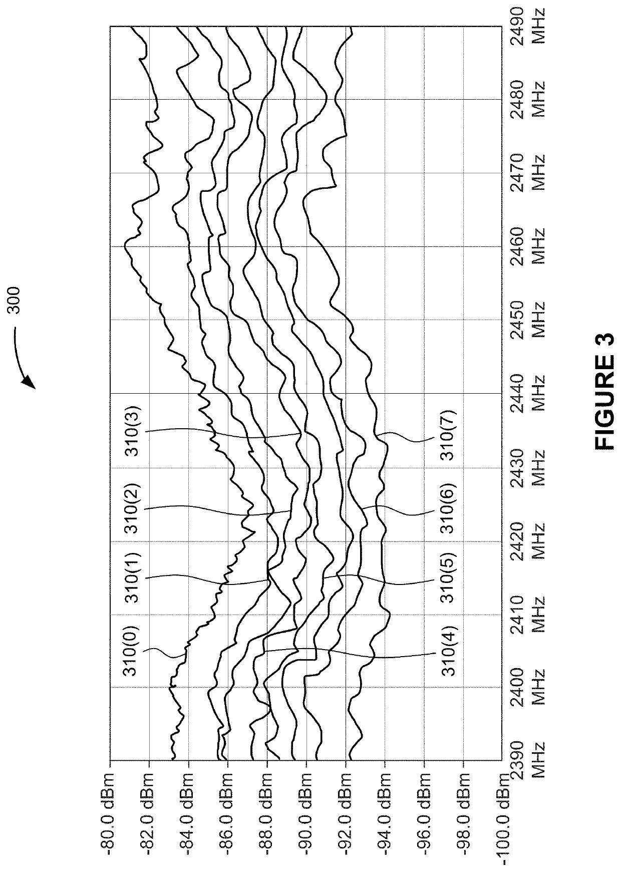 Techniques for optimizing wireless communications via dynamic slew rate control of a wired communications channel