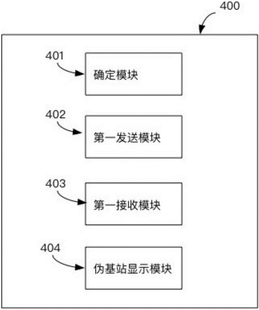 System, method, terminal and cloud server for identifying pseudo base stations