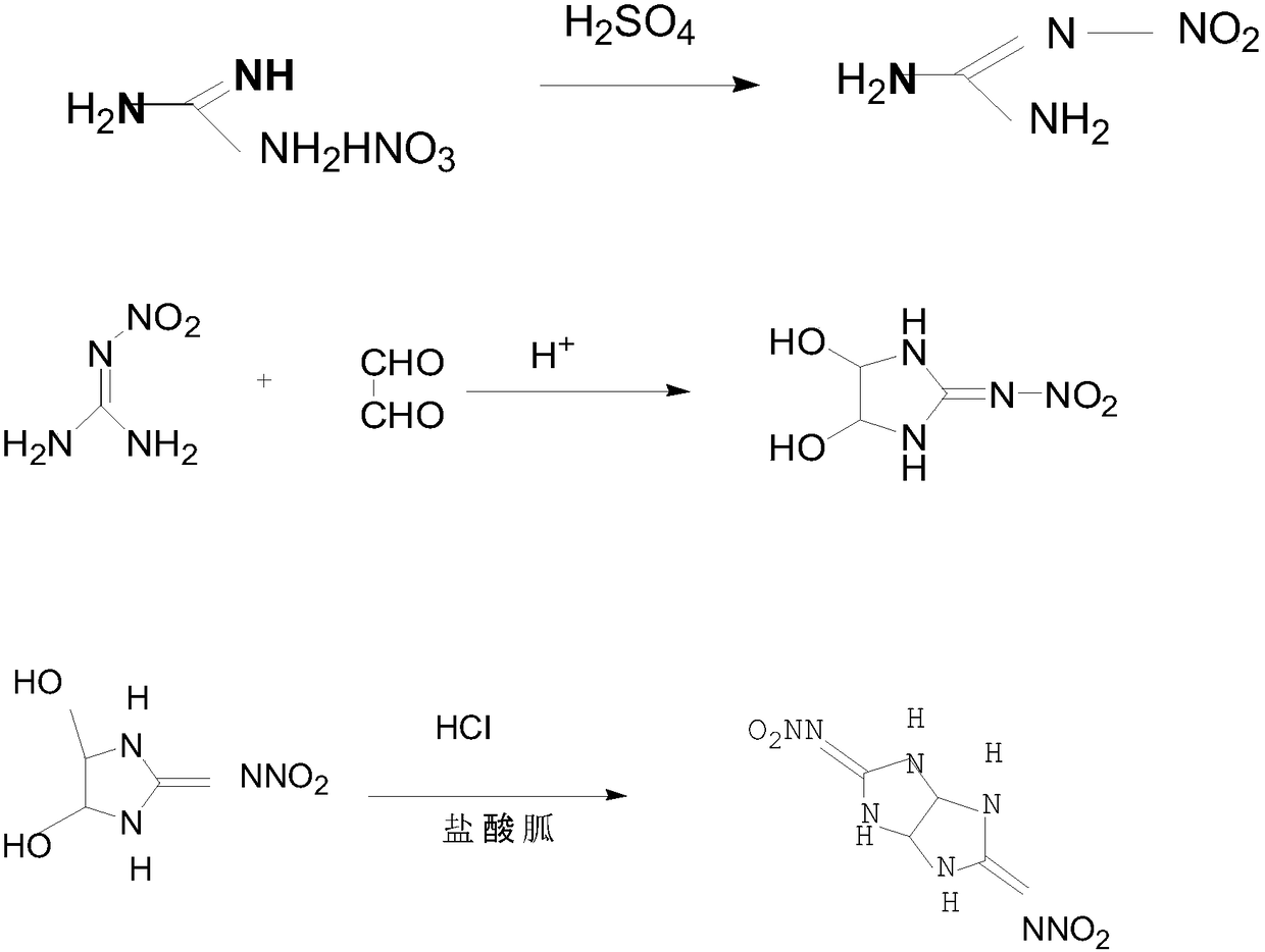 Preparation method of dinitroglycol guanidine