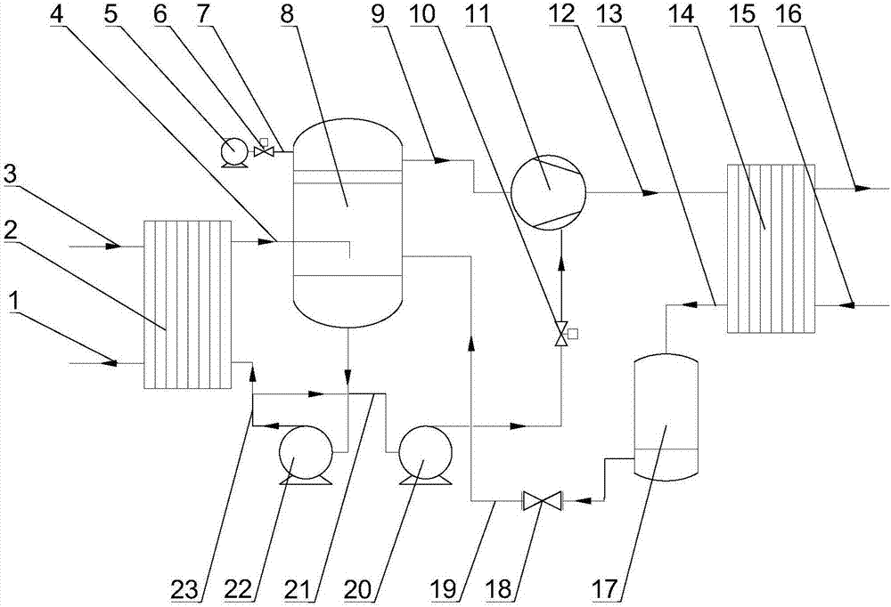 High temperature heat pump circulation system by adopting natural working medium water and working method of high temperature heat pump circulation system