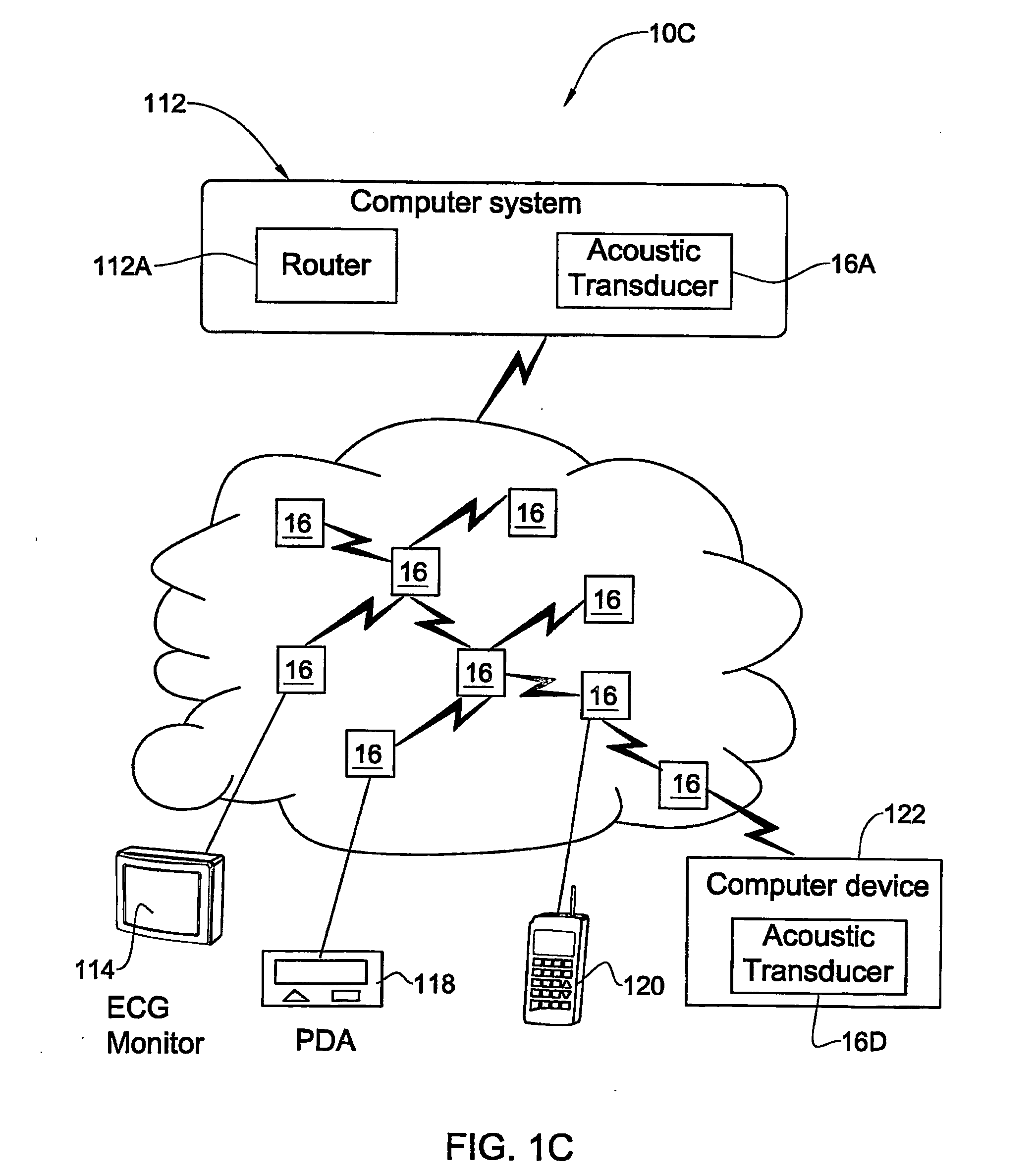 Method and system for acoustic communication