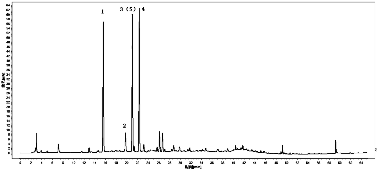 Method for detection, identification and content determination of folia eriobotryae or drug containing folia eriobotryae raw material