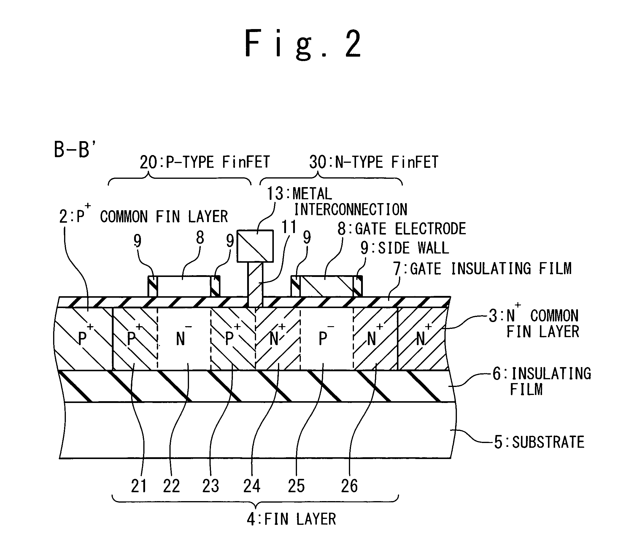 Semiconductor device with three-dimensional field effect transistor structure