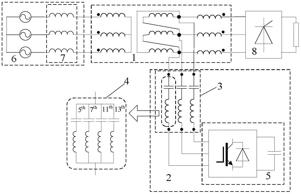 A hybrid induction power active filter system