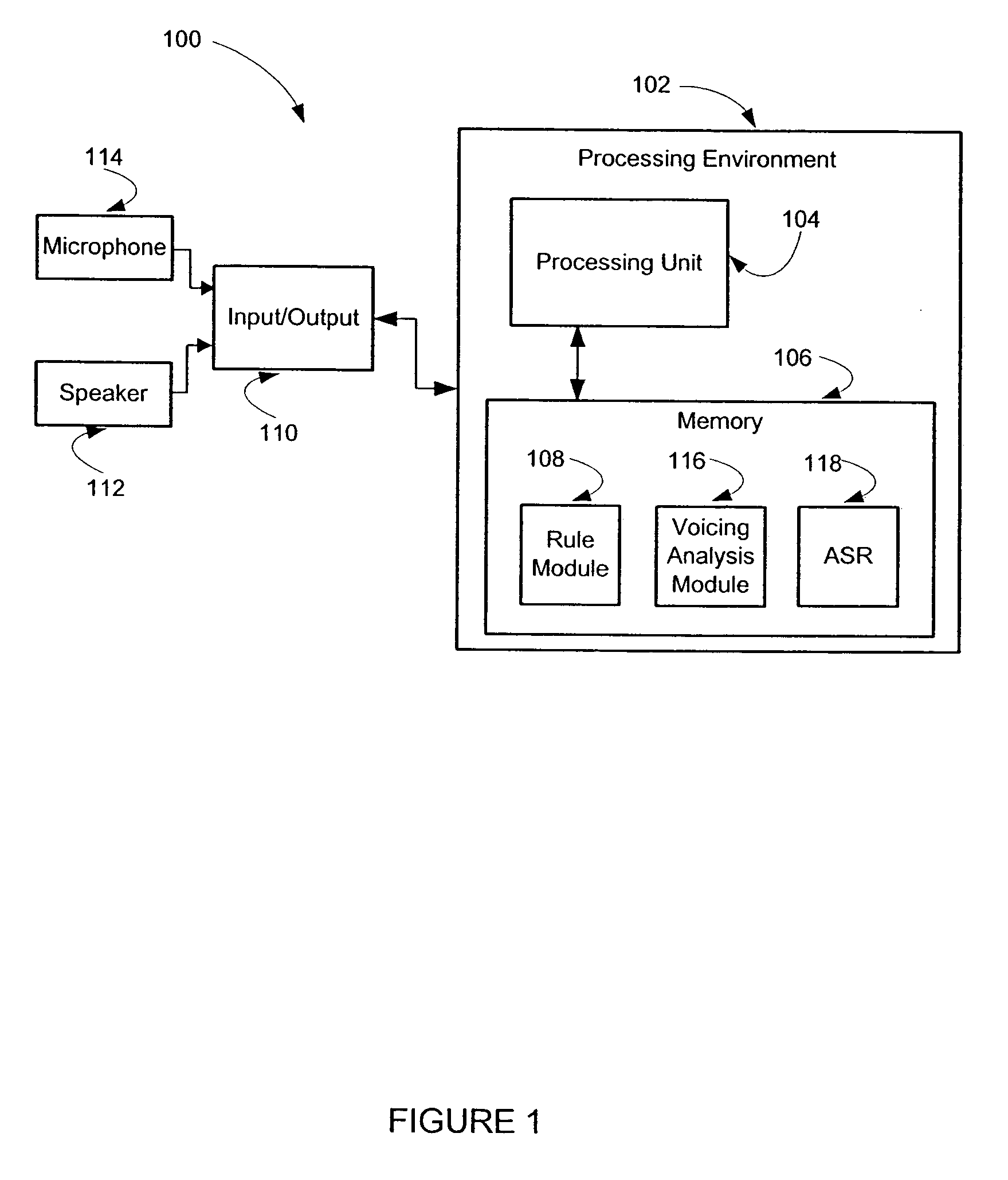 Speech end-pointer