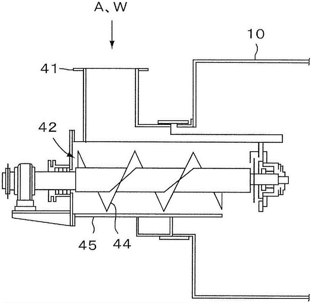 Horizontal rotary dryer