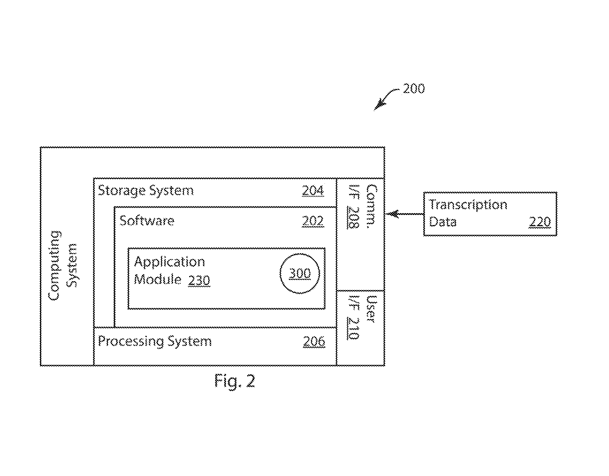 System and Method of Text Zoning