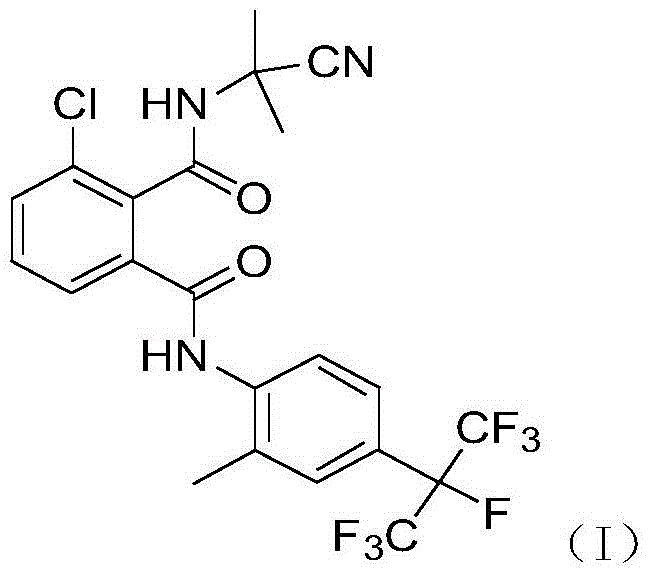 Insecticidal composition containing clothianidin and chlorofluorocarbon cyantraniliprole