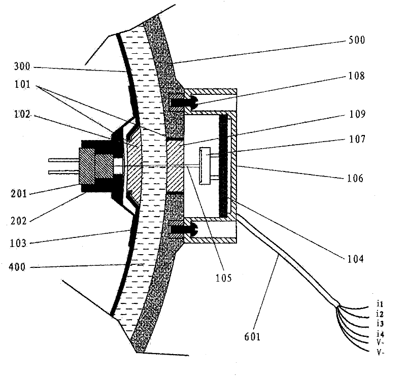 Photoelectric detection device used in gyroscope position monitoring