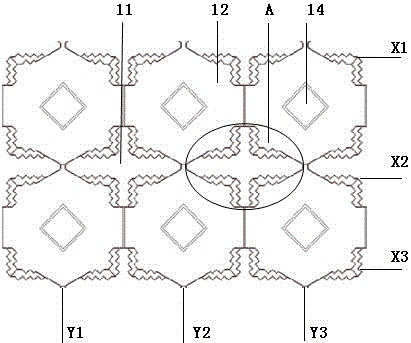 A kind of electrode layout of touch screen