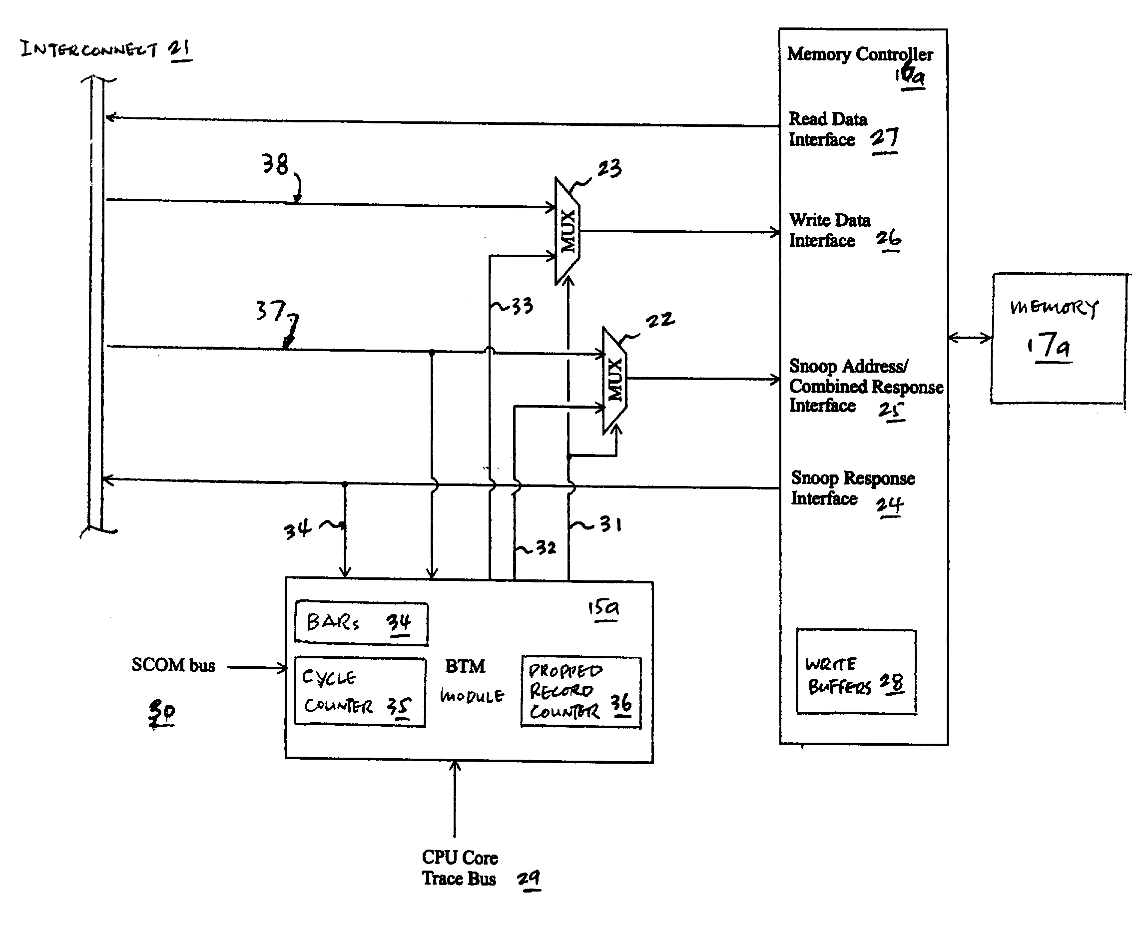 Method and apparatus for performing bus tracing in a data processing system having a distributed memory