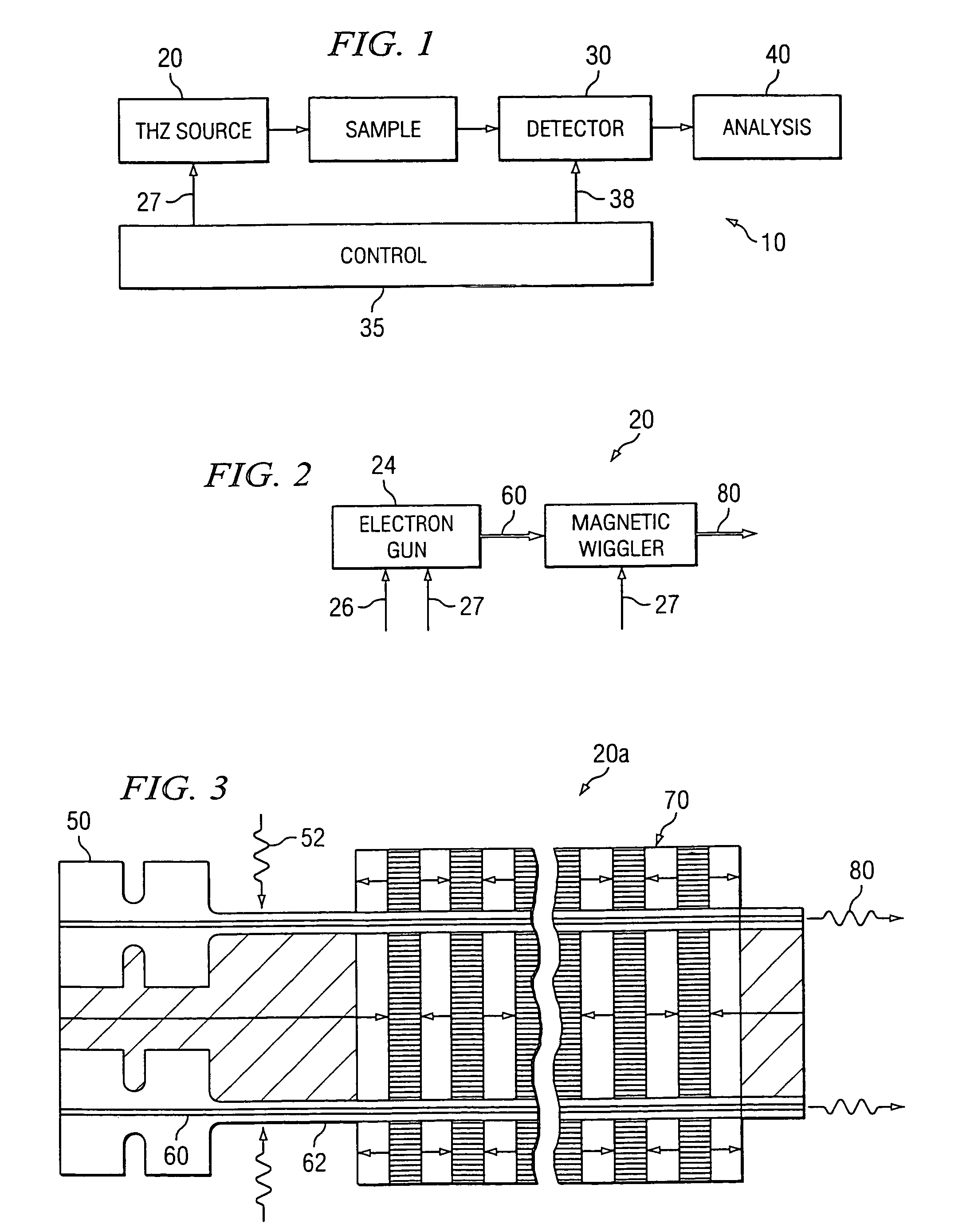 System and method for producing terahertz radiation